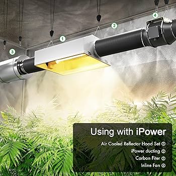 Amazon.co.jp: iPower 長さ4インチ 8フィート 非絶縁フレックス